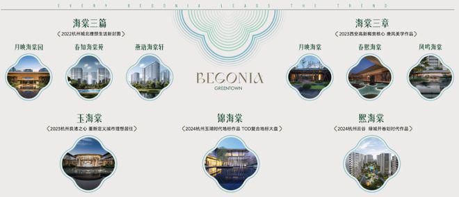 2024官方网站-绿城·长沙玉海棠官方楼盘详情-绿城玉海棠房天下(图1)