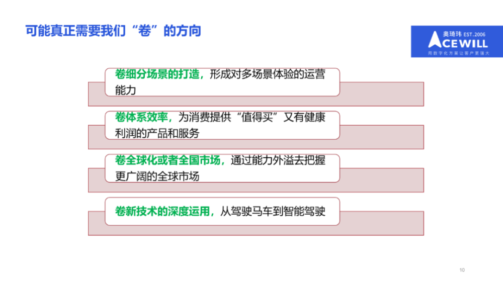 奥琦玮孔令博：餐饮行业低迷动荡时期用体验和效率突破内卷(图1)
