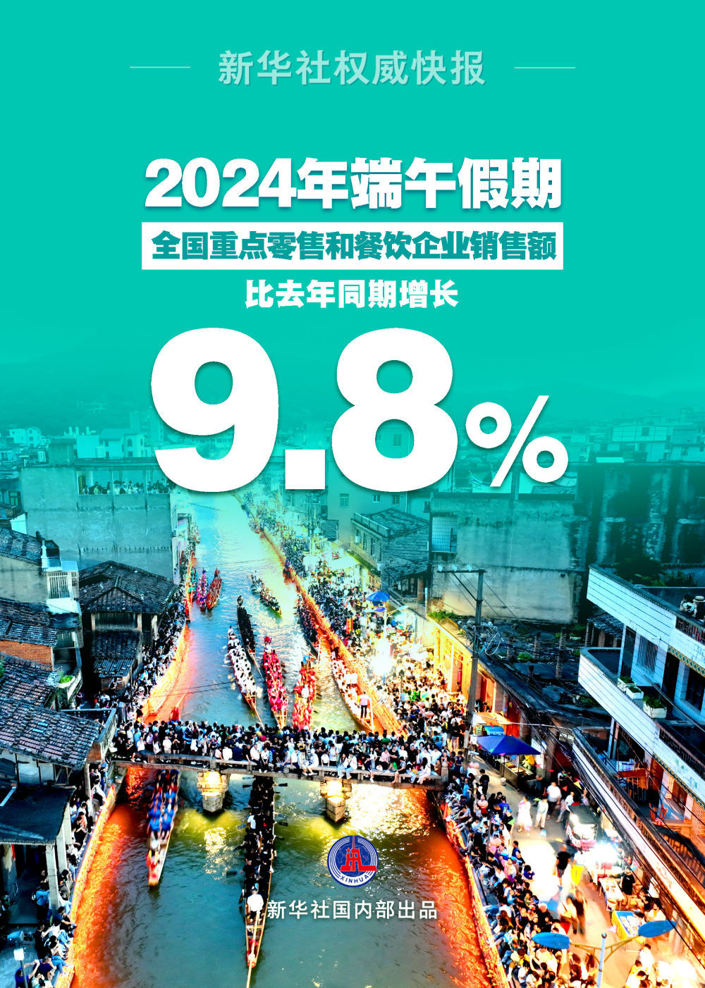 2024元旦假期餐饮消费火热 受访餐企营收上涨241%(图1)