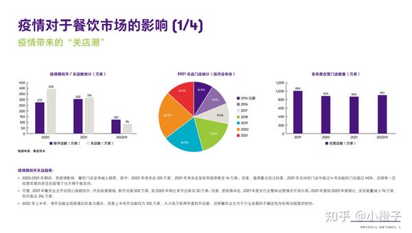 陕西发布制止餐饮浪费案例：餐馆未提示消费者适量点餐被罚(图1)