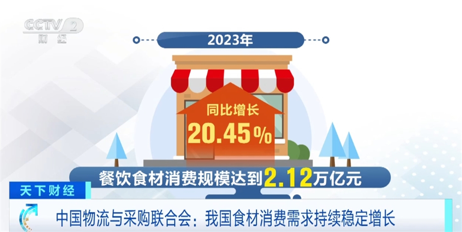 2024年餐饮行业市场动向：新品层出不穷品牌加速布局副牌(图1)