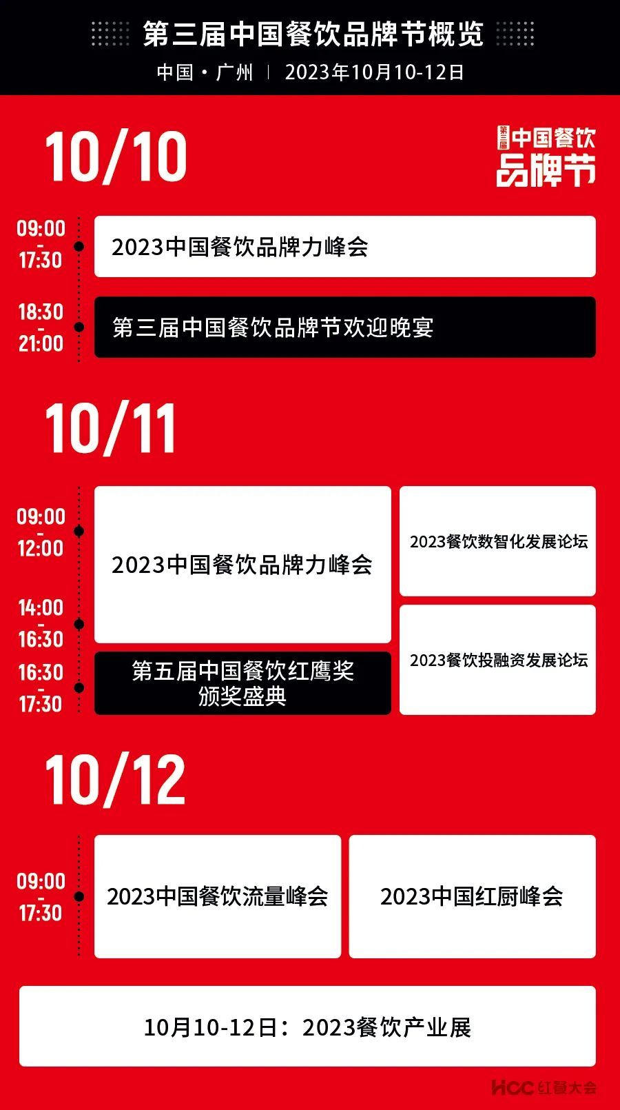 【第三届中国餐饮品牌节】2023中国红厨峰会重磅来袭！(图2)