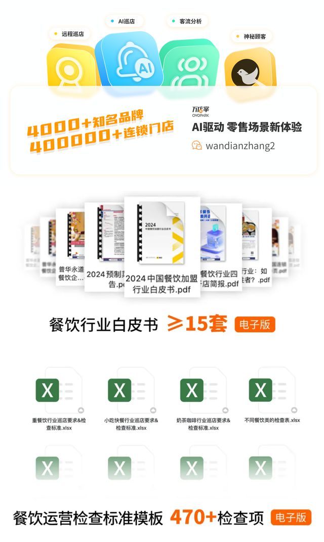 首发！万店掌2024餐饮运营巡店知识地图(图13)