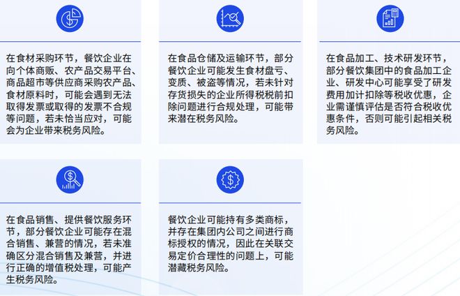 2024年餐饮企业发展报告（四）(图1)