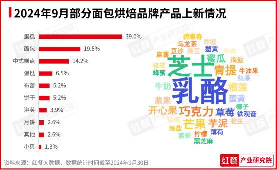 报名通道开启！2024贵阳市“爽爽贵阳宴”暨“四名”餐饮大赛活动正式启动(图1)