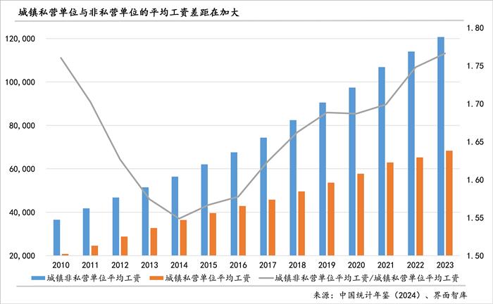 餐饮行业2024年餐饮产业发展展望(图1)