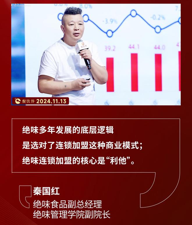 “贴地·潜行”2024第20届中华餐饮双创论坛圆满落幕 近位嘉宾分享干货精选(图4)