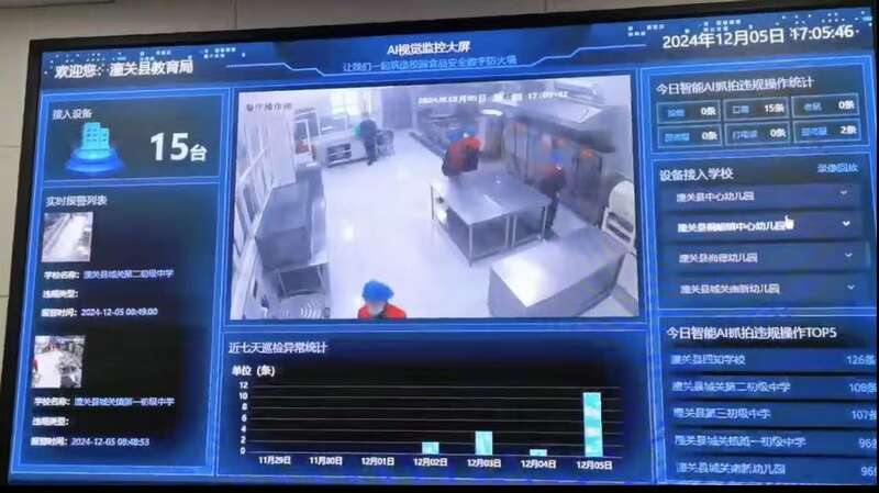 陕西潼关：科技赋能 守护学生“舌尖上的安全”(图1)