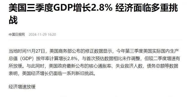 2024年全球经济：巨变暗涌谁主沉浮？命运抉择(图6)