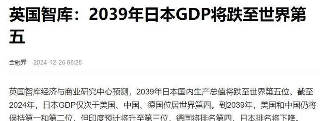 2024年全球经济：巨变暗涌谁主沉浮？命运抉择(图10)