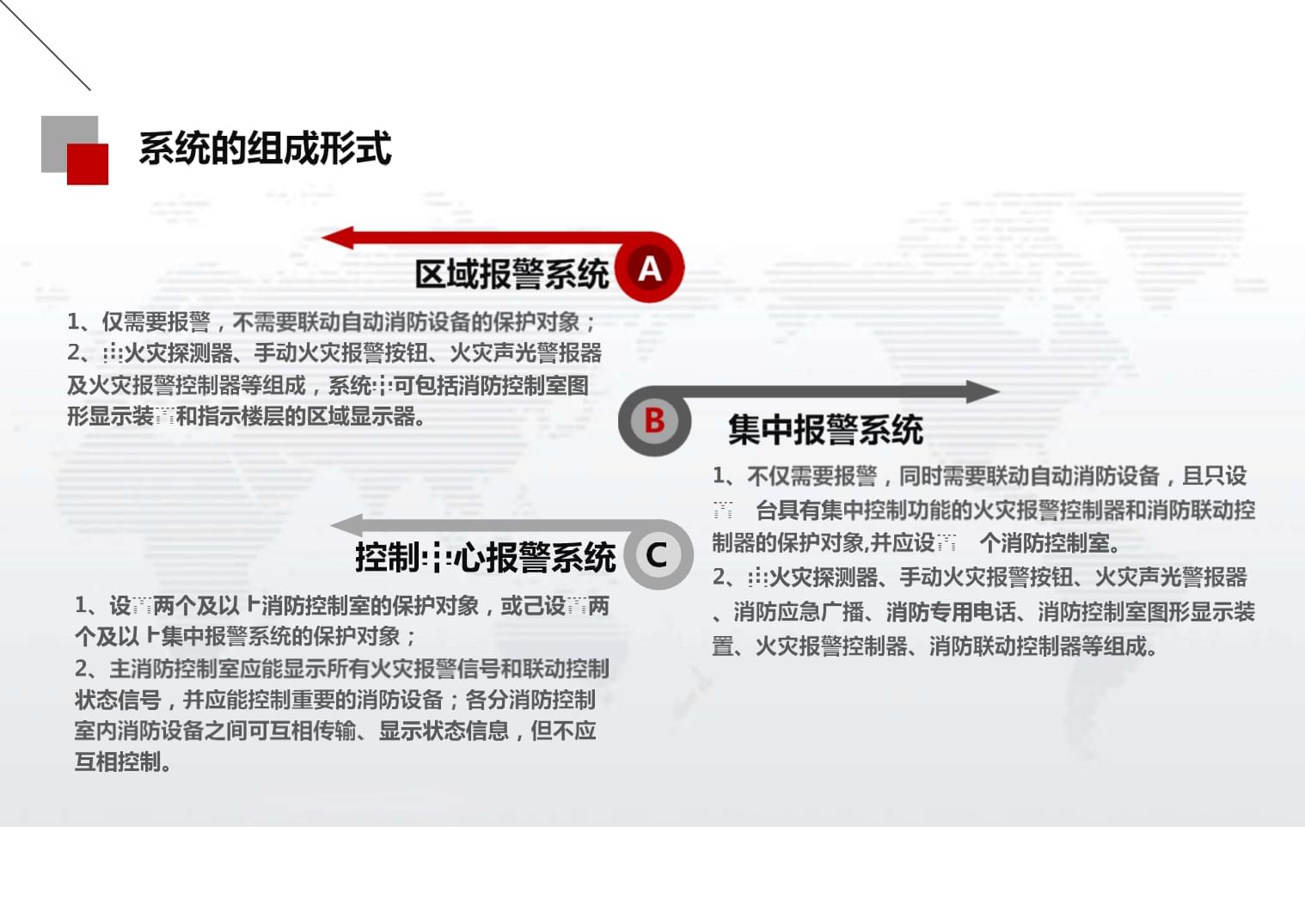 银川市消防救援支队永宁大队组织召开2024年“智慧消防” 物联网远程监控系统应用操作培训会(图1)