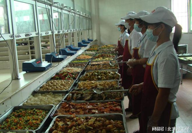 员工食堂承包有什么基础需求(图1)