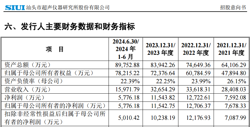 储能集成第一股来了！(图1)
