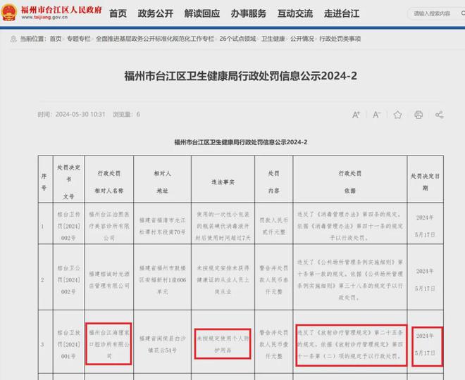 2024 大爆料：海狸家口腔违法不断这次因防护用品栽了跟头！(图2)