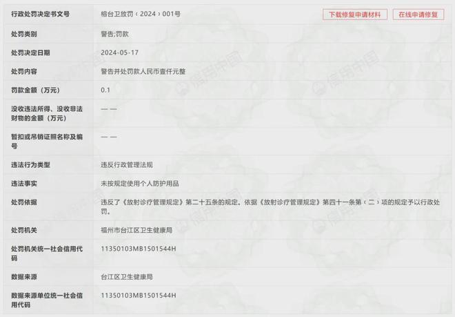 2024 大爆料：海狸家口腔违法不断这次因防护用品栽了跟头！(图1)