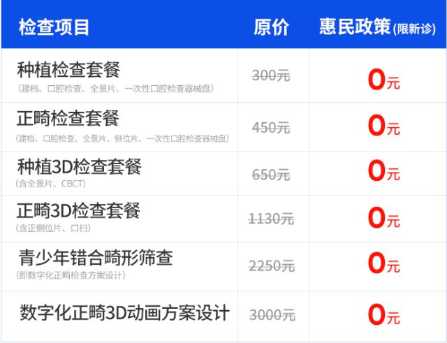 终于！广西看牙券来了！牙齿矫正、种牙都能用！(图2)