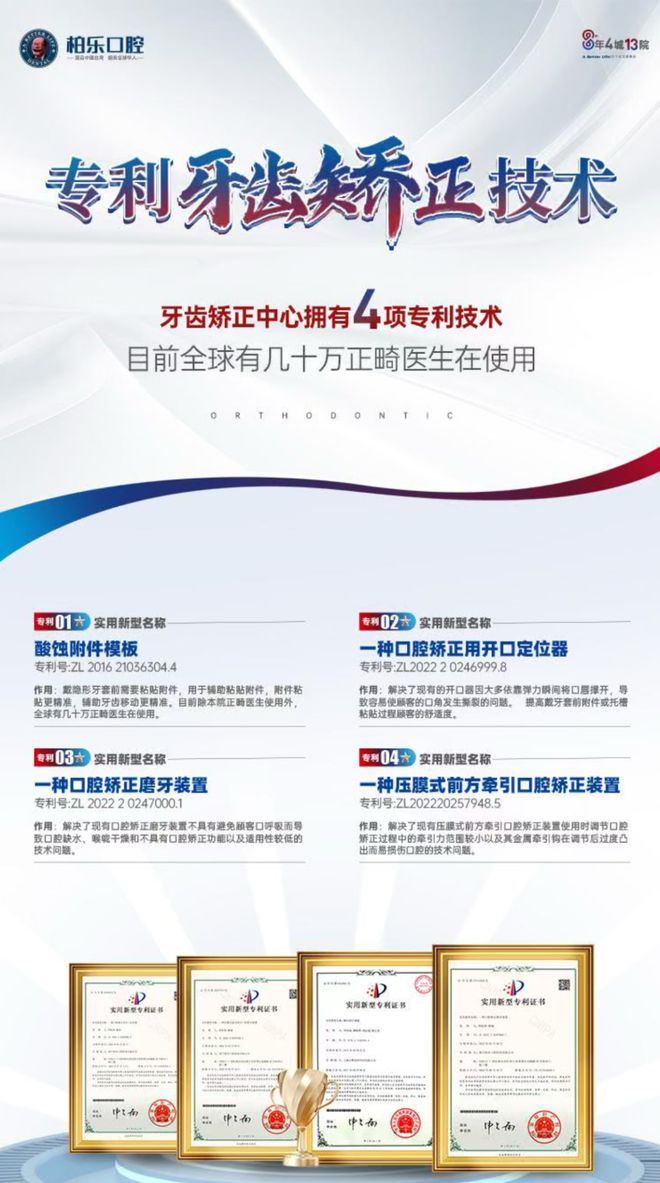 终于！广西看牙券来了！牙齿矫正、种牙都能用！(图3)