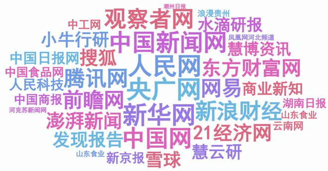 红餐产业研究院2024年终盘点：携手餐饮同仁共探产业发展新方向(图4)