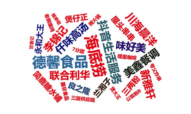红餐产业研究院2024年终盘点：携手餐饮同仁共探产业发展新方向(图5)