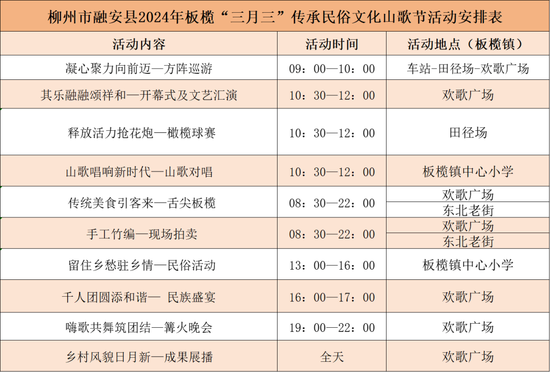汤圆产业崛起：传统美食与创新的完美结合(图1)