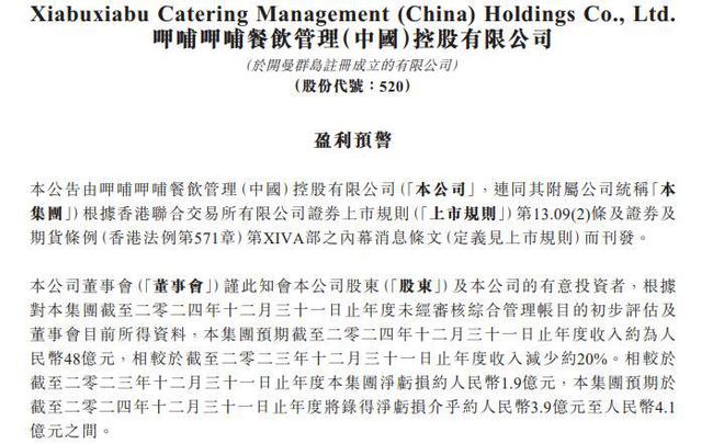 2024年预亏39-41亿元 火锅巨头呷哺呷哺如何应对市场寒冬？(图1)