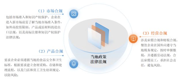 地方菜的传承和发展(图7)
