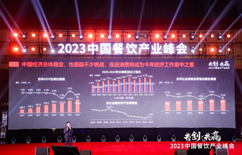 正式定档！2024中国餐饮产业峰会将于3月27-28日在武汉举办(图2)