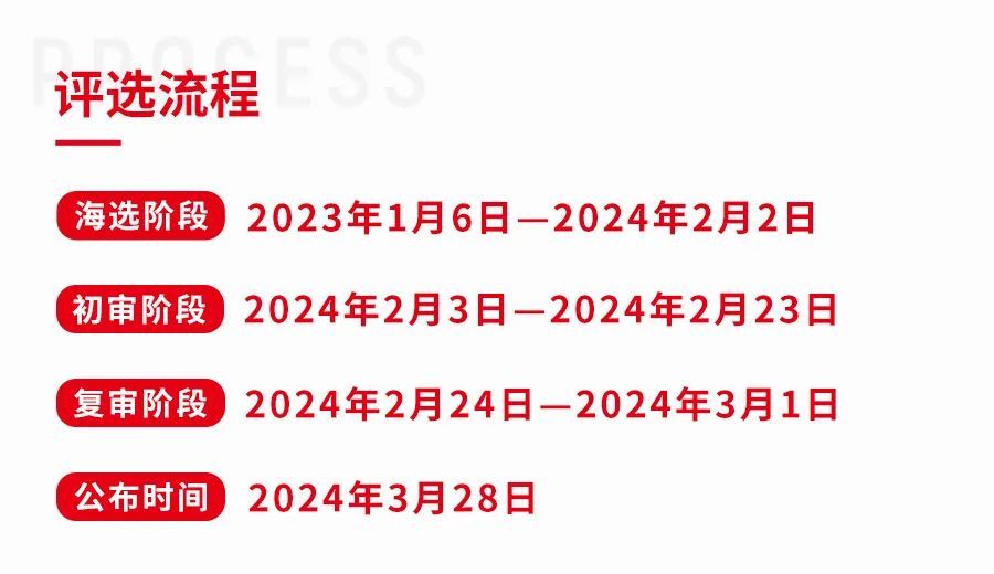 正式定档！2024中国餐饮产业峰会将于3月27-28日在武汉举办(图6)