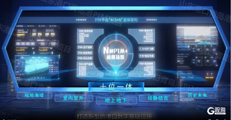 践行经略海洋使命担当 西海岸新区发布2024年海洋领域要闻事件(图4)