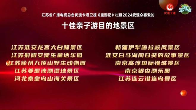 《童游记》2024年度观众喜爱的十佳亲子游目的地景区发布(图1)