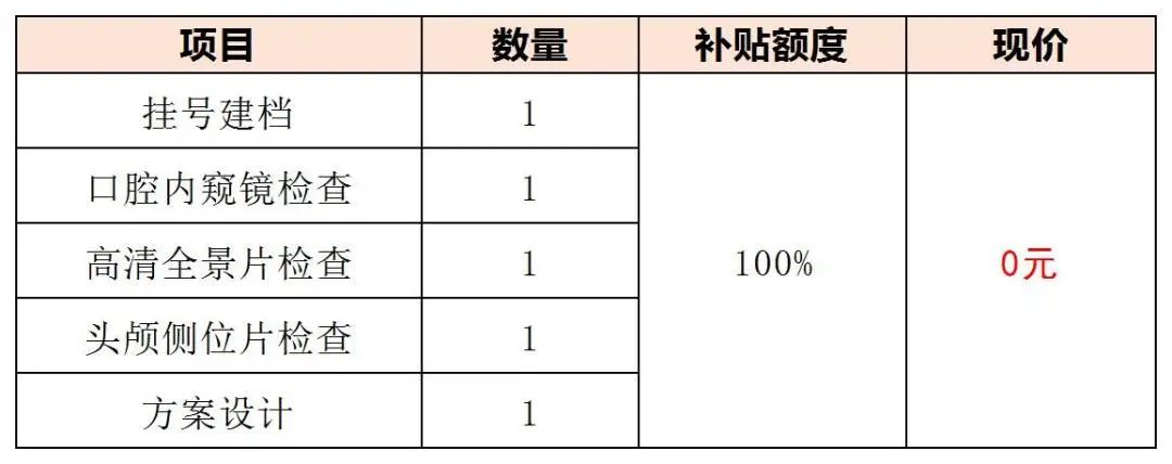 珠澳居民留意了！不限户籍！即日起凭有效证件领取2025年看牙补助(图1)