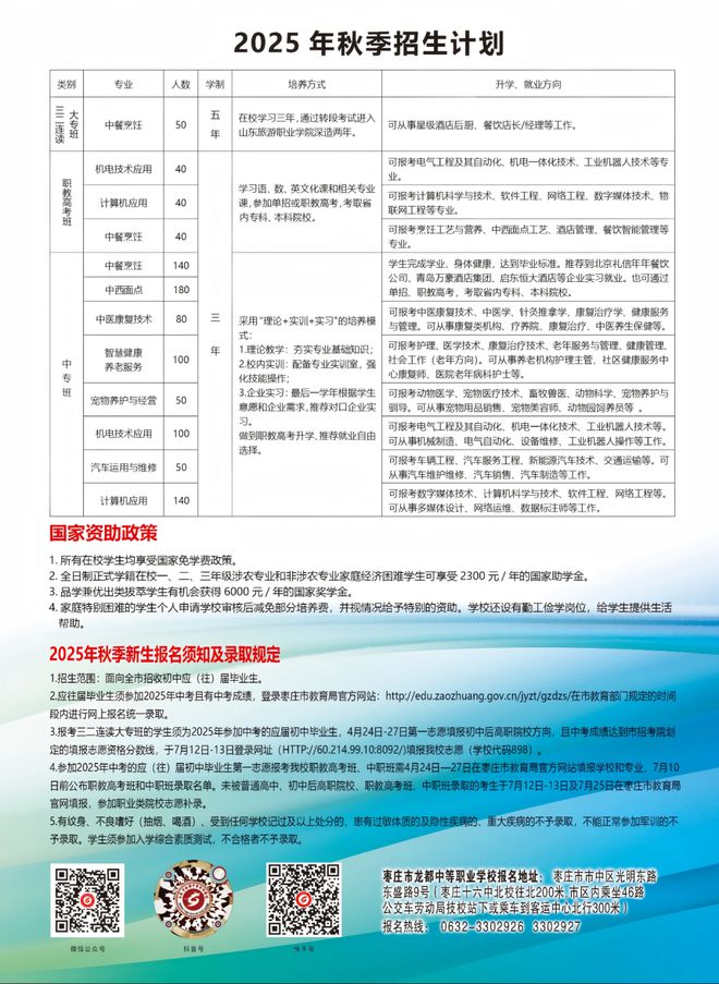 龙都中专烹饪专业：三二连读贯通升学路多元就业赋能新未来(图6)