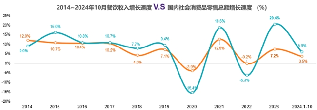 洽洽食品2024年度营收净利均同比增长 全球化布局打开成长空间(图1)