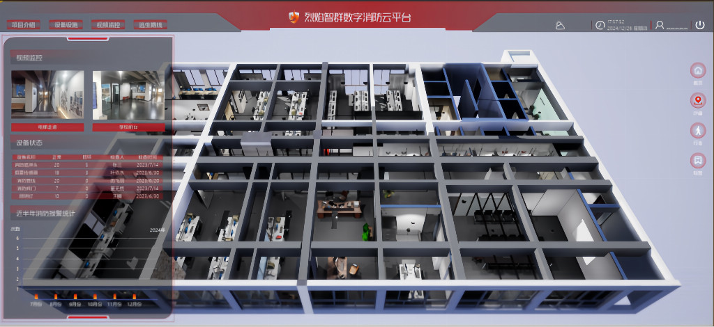 聚焦企业安全 智创消防未来——重庆科创职业学院师生以数字化消防系统赋能企业安全(图2)