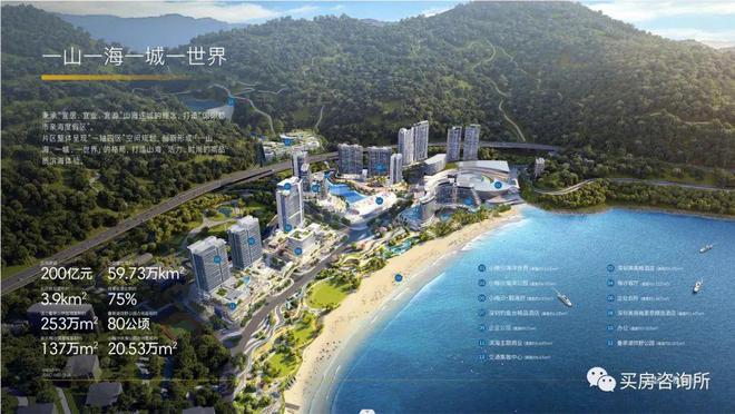 ✪小梅沙觐海府官方出品 ㊣小梅沙觐海府官方售楼处发布@网(图9)