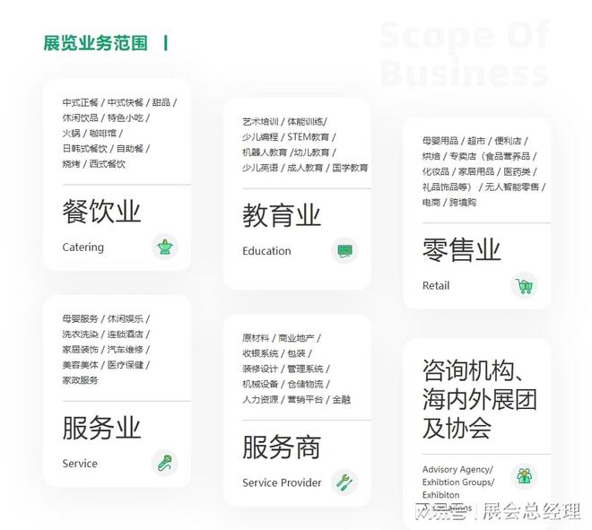 2025第64届上海特许加盟展览会 商机无限不容错过！(图1)