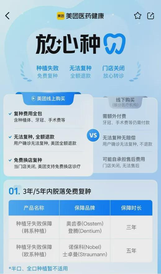 让种植牙更加放心可靠服务+保险模式破冰口腔医疗(图2)