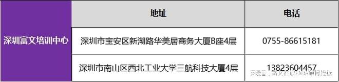【广东成人高考】2025韩山师范学院烹饪与营养教育专升本报名指南(图1)