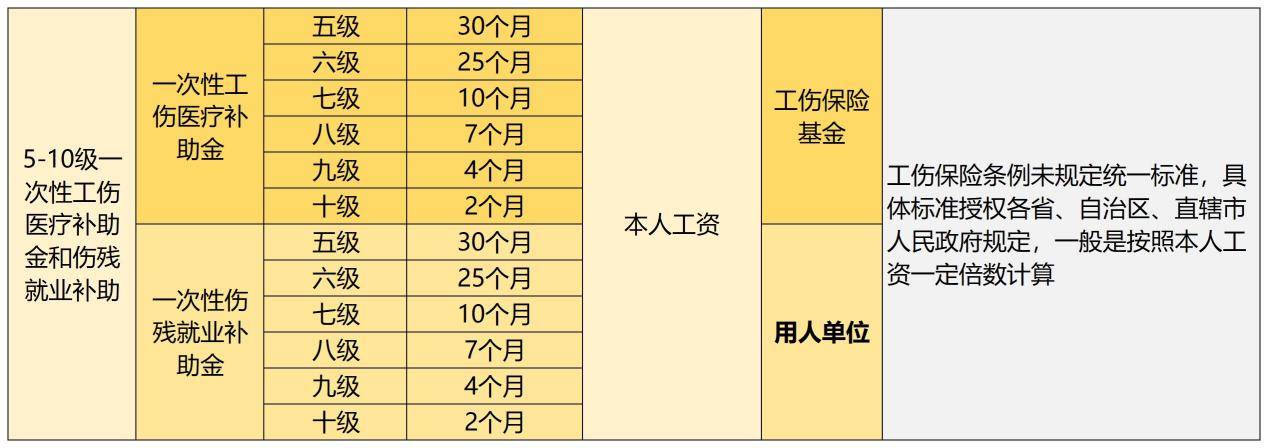破解餐饮企业工伤困局今元集团旗下「康康ODS」提供智能风控保障(图4)