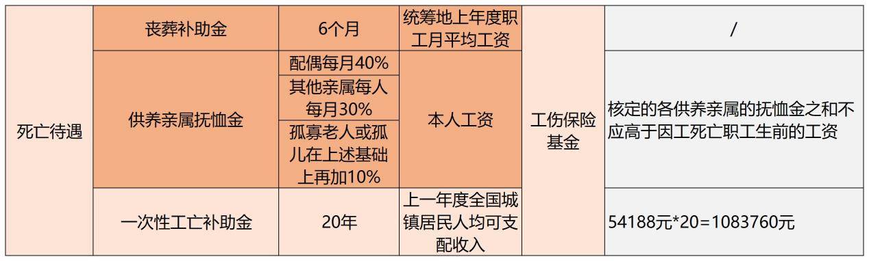 破解餐饮企业工伤困局今元集团旗下「康康ODS」提供智能风控保障(图5)