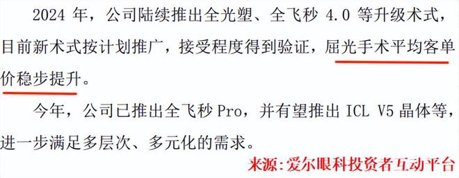 来了1200亿医疗大白马深不可测！(图3)
