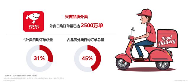 周鸿祎“干掉”市场部：营销虽好可容易寒了市场部的心(图1)