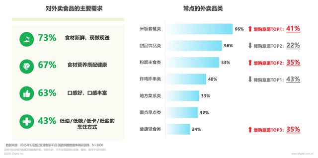 周鸿祎“干掉”市场部：营销虽好可容易寒了市场部的心(图5)
