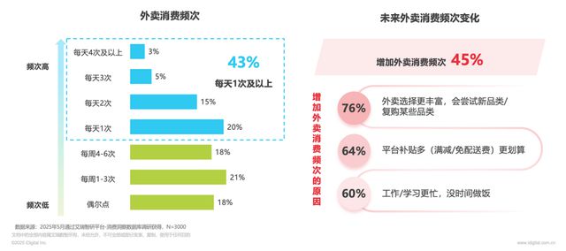 周鸿祎“干掉”市场部：营销虽好可容易寒了市场部的心(图4)