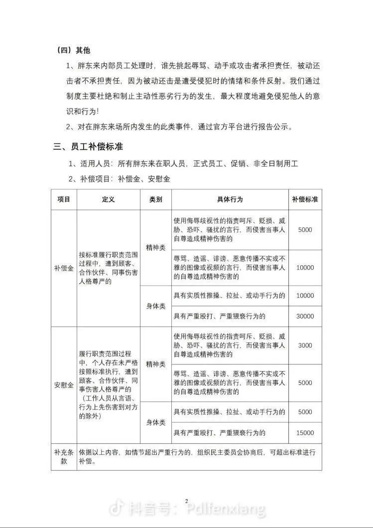 于东来：今年胖东来八千多名员工税后月均收入9000元未来员工每周工作不超36小时年假40天起！胖“店王”业绩快赶超山姆(图4)