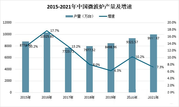 锚定“小而美”“专而精”家庭托育点如何不负所“托”？(图1)