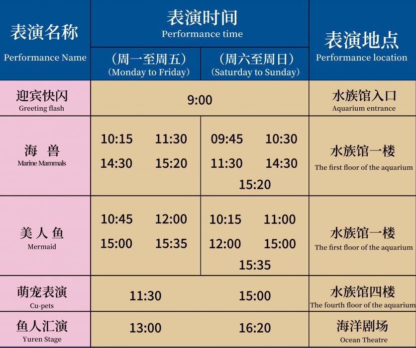 宁波海洋世界表演时间表最新2024(图1)