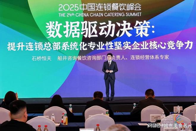 “新周期下如何精益生产提升人效”成为餐饮行业核心命题！(图1)