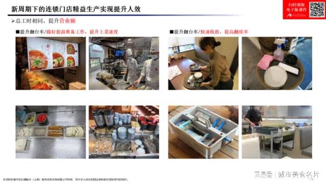 “新周期下如何精益生产提升人效”成为餐饮行业核心命题！(图6)