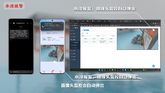 破充电桩安全困局：物业专属消防系统方案电盾智能(图5)